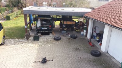 Alle Projekte Gleichzeitig bearbeiten