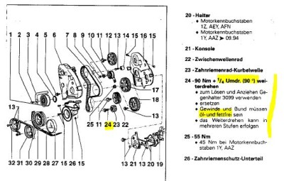 Repfaden_Schreckschraube TDI